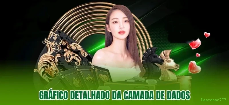 A Magia dos Caça-Níqueis no Descanso777